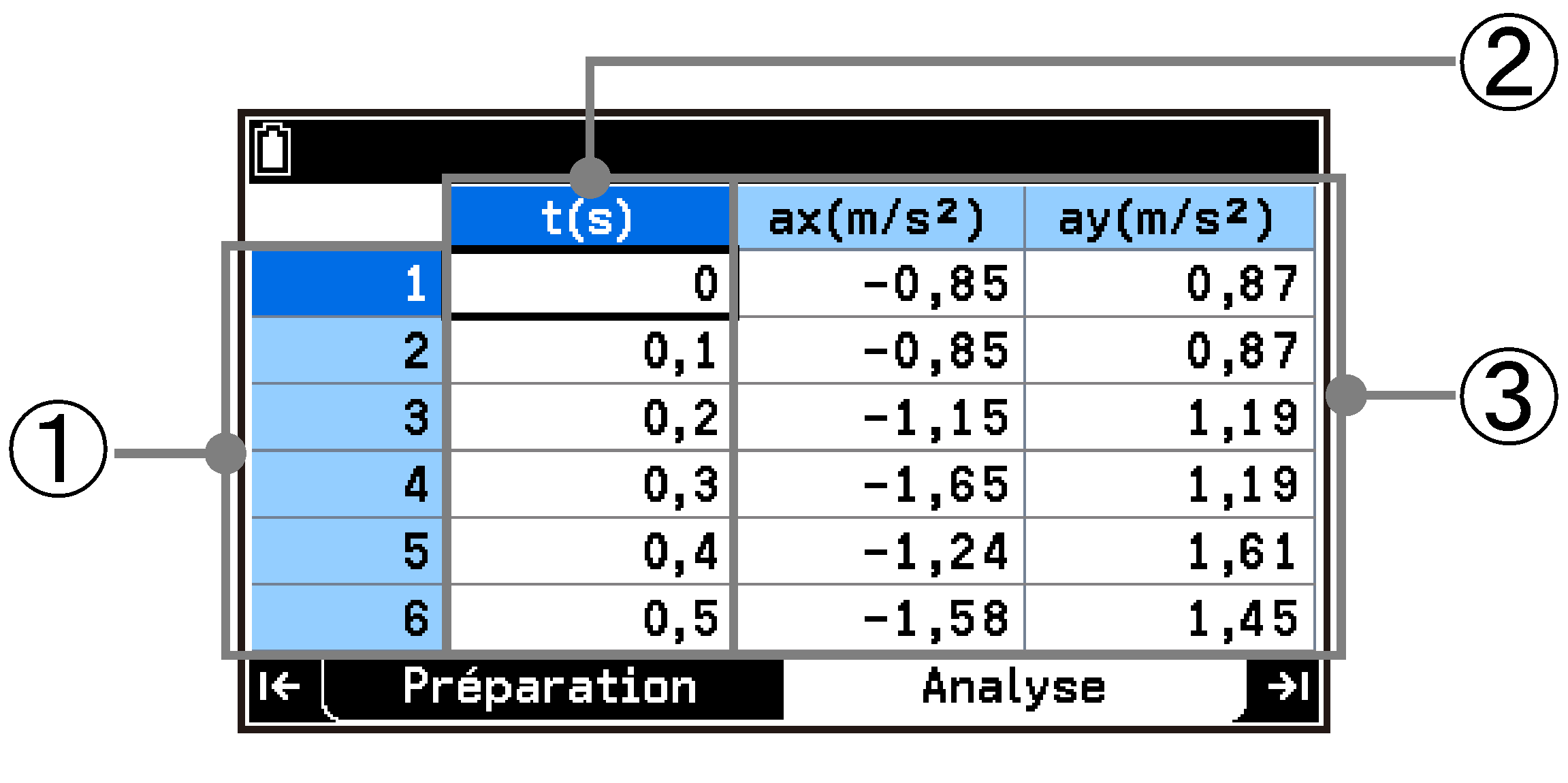 CY876_V2.1_E-CON5 _Number table screen display content_1-1